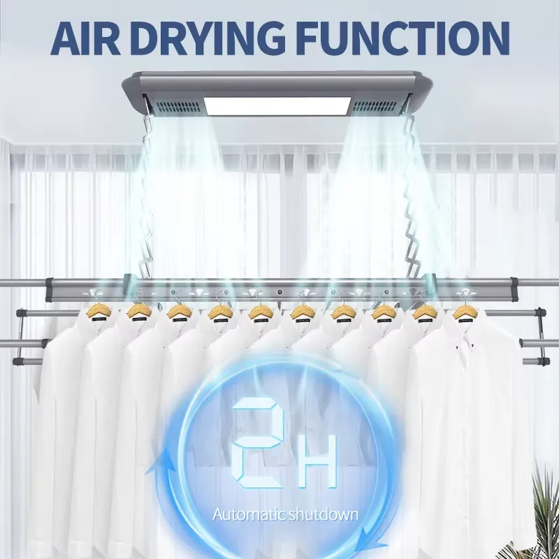 Inteligentna suszarka elektryc – Home Appliances recenzja i cena
