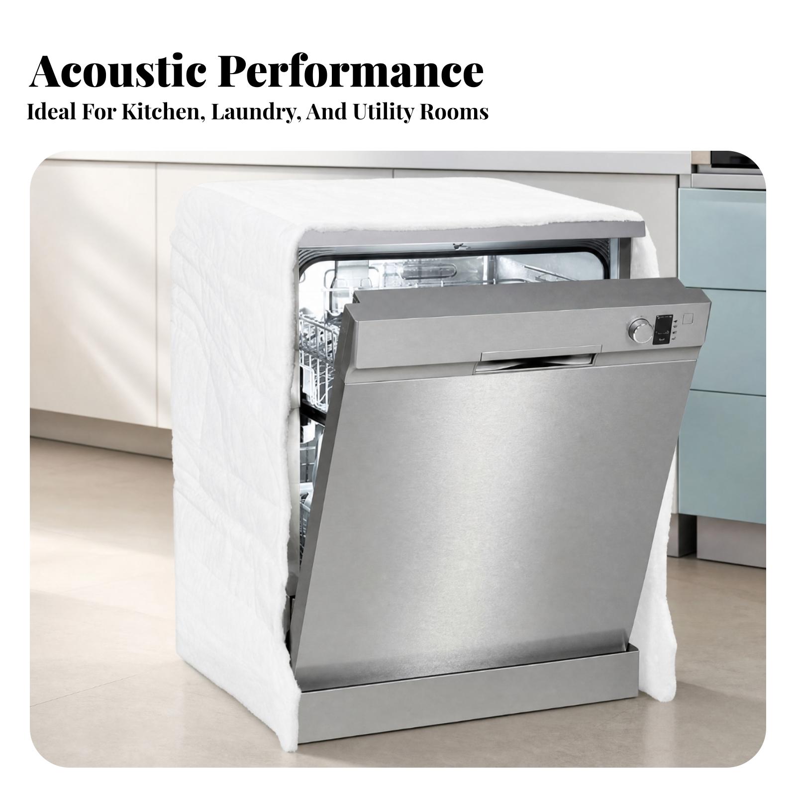 Mata dźwiękochłonna do zabezpi – Kitchen Appliances recenzja i cena